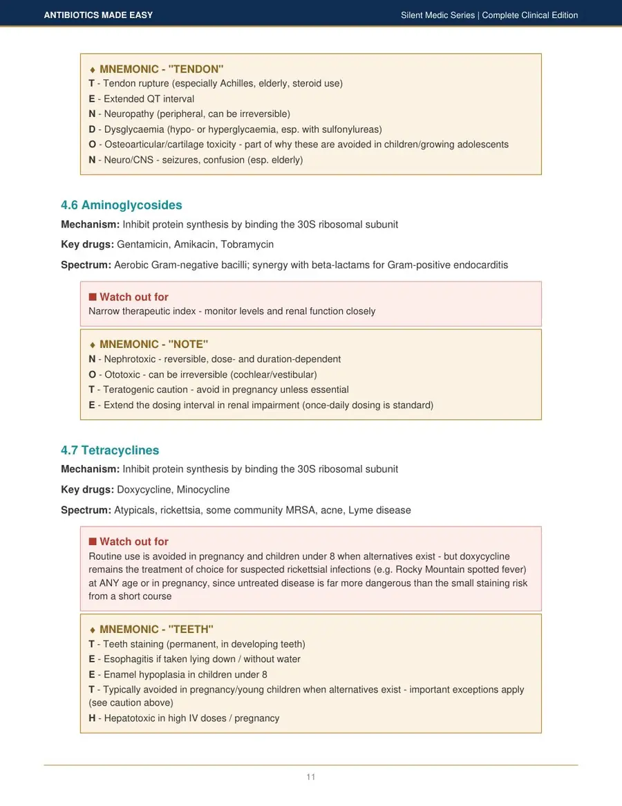 Sample page 3 from Antibiotics Made Easy