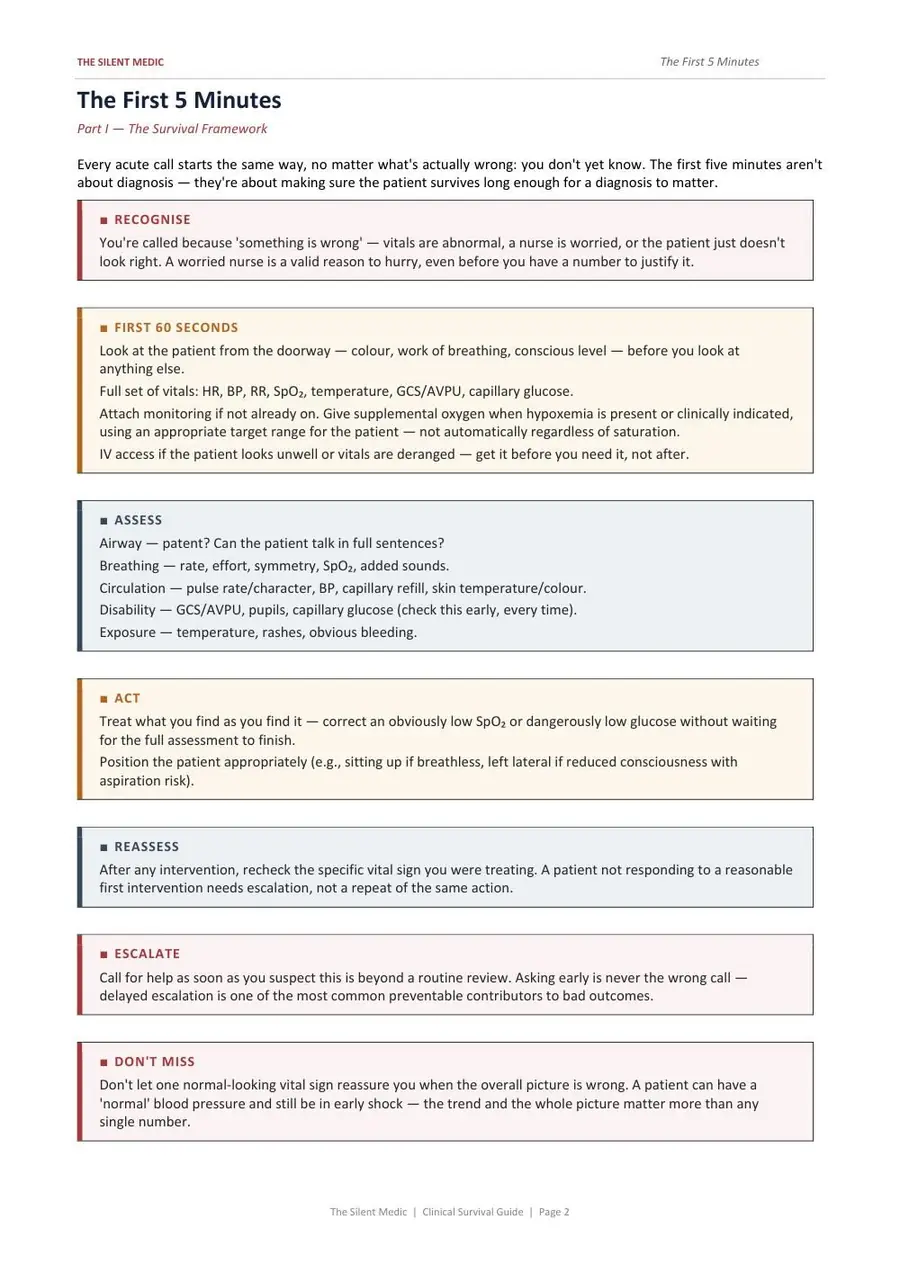 Sample page from Clinical Survival Guide
