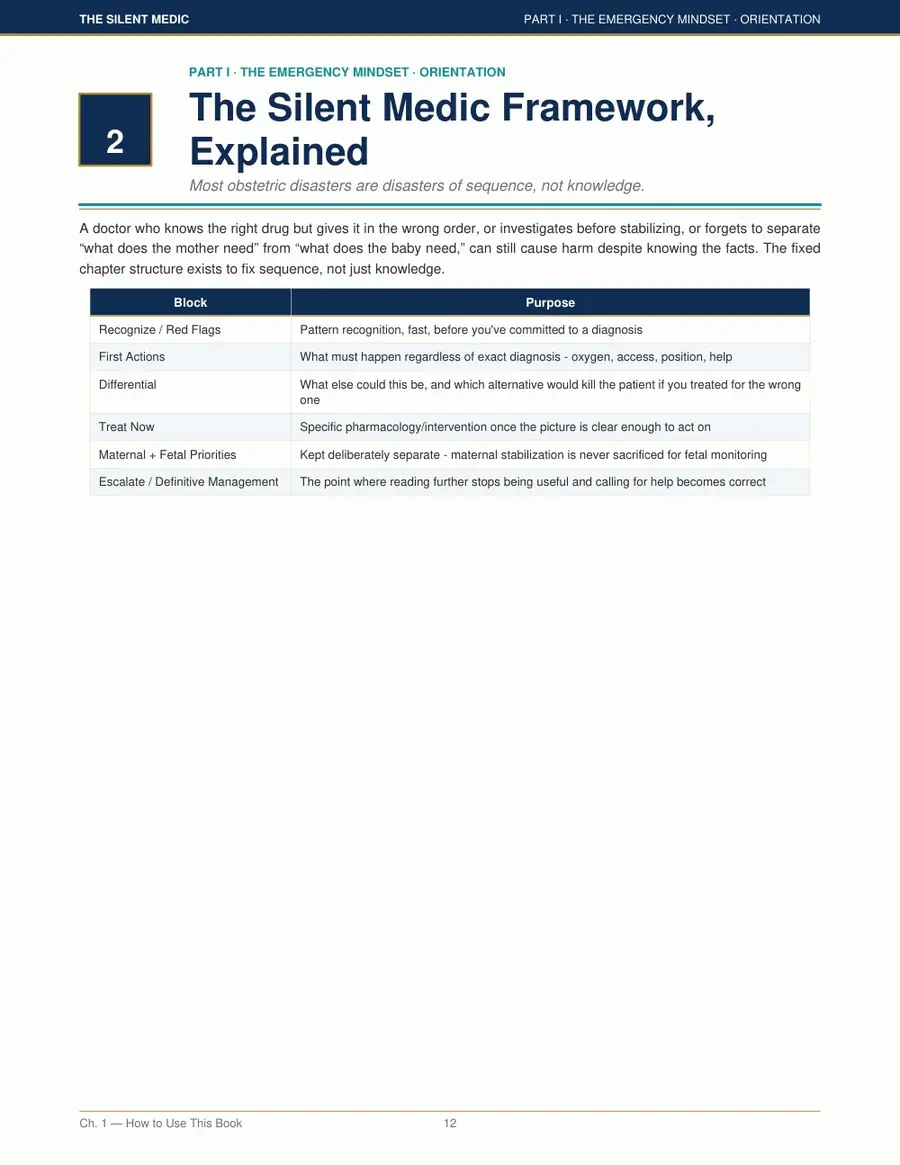 Sample page 1 from Obstetric & Gynaecological Emergencies Made Easy