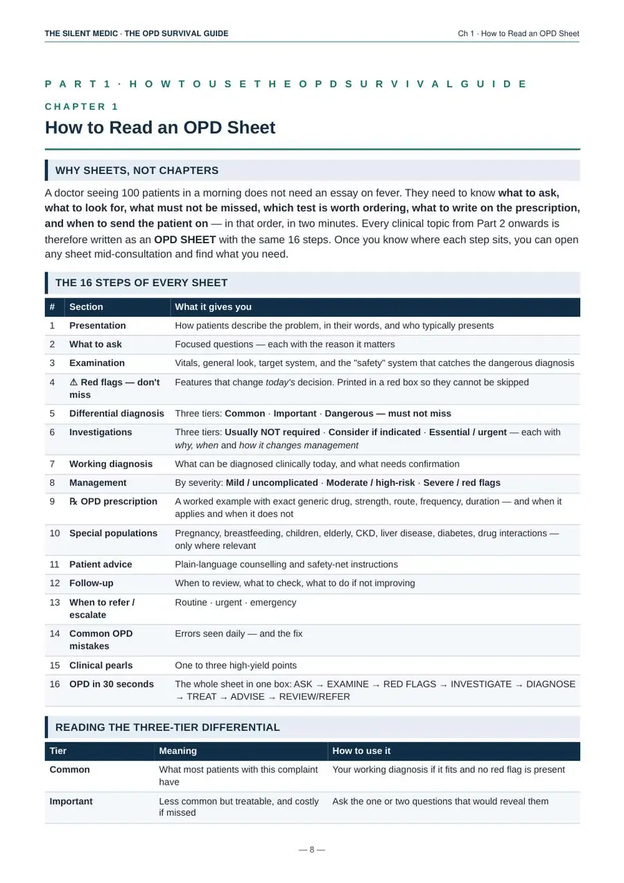 Sample page 1 from The OPD Survival Guide