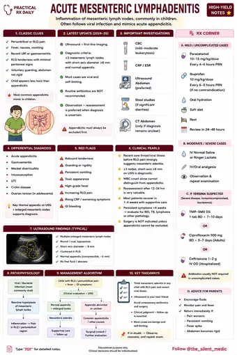 One-pager preview: Acute Mesenteric Lymphadenitis